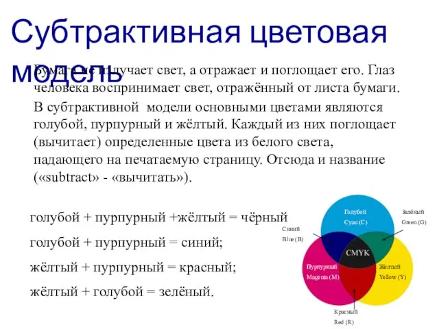 голубой + пурпурный +жёлтый = чёрный голубой + пурпурный = синий; жёлтый