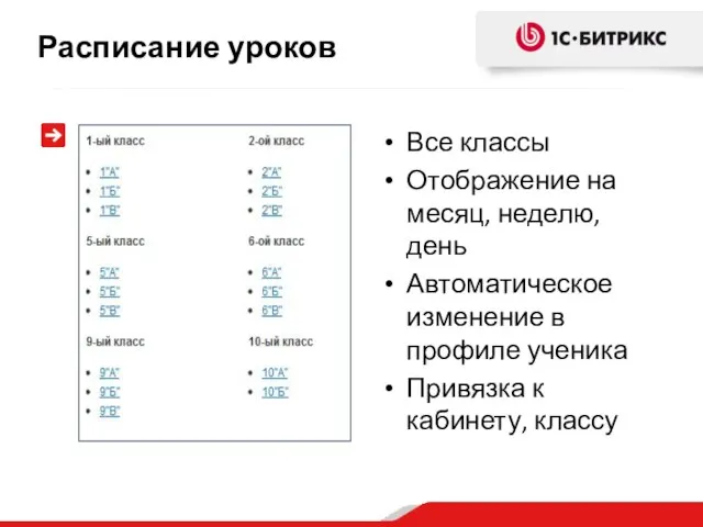 Все классы Отображение на месяц, неделю, день Автоматическое изменение в профиле ученика