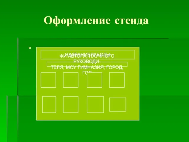 Оформление стенда НАЗВАНИЕРАБОТЫ ФИ АВТОРА, НАУЧНОГО РУКОВОДИ- ТЕЛЯ, МОУ ГИМНАЗИЯ, ГОРОД, ГОД