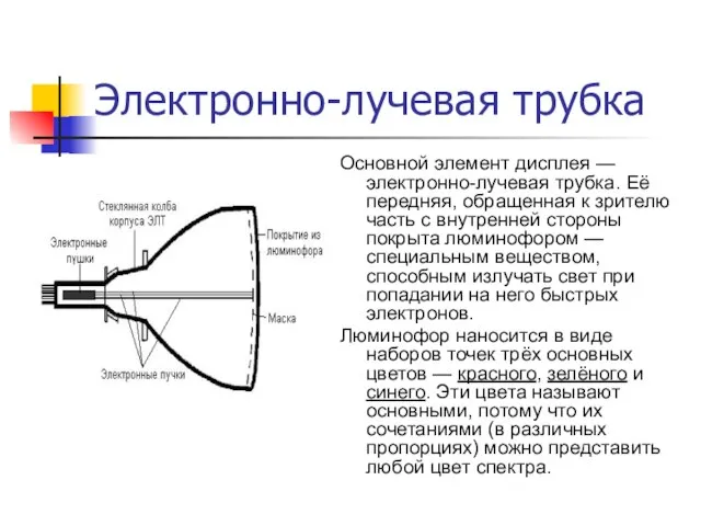 Электронно-лучевая трубка Основной элемент дисплея — электронно-лучевая трубка. Её передняя, обращенная к