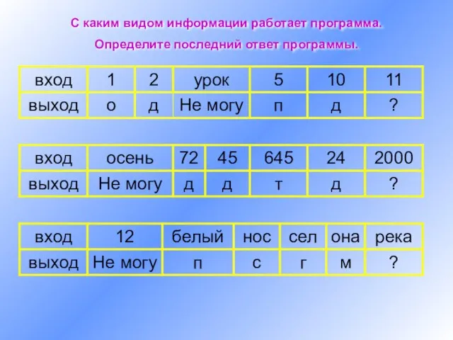 С каким видом информации работает программа. Определите последний ответ программы.