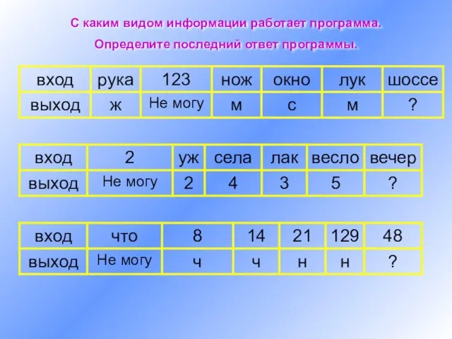 С каким видом информации работает программа. Определите последний ответ программы.