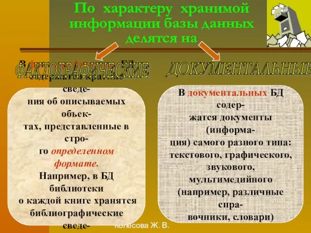 Колесова Ж. В. По характеру хранимой информации базы данных делятся на В