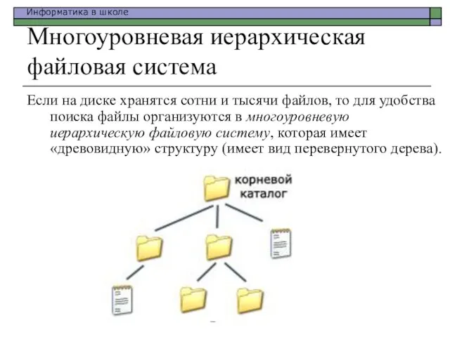 school-46@mail.ru Многоуровневая иерархическая файловая система Если на диске хранятся сотни и тысячи