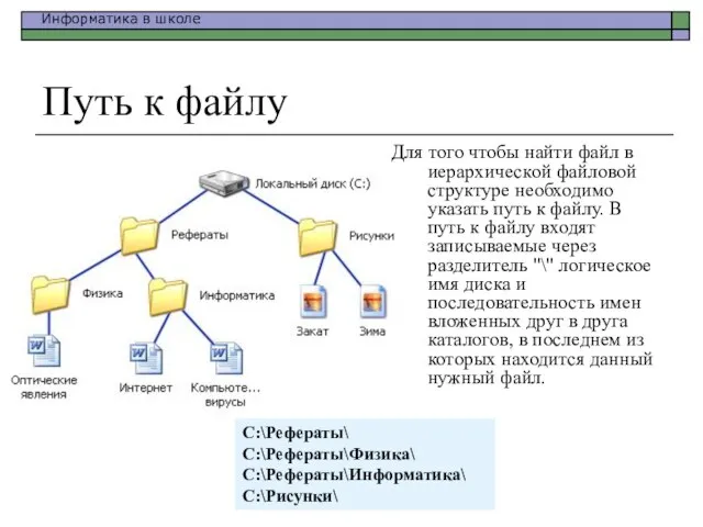 school-46@mail.ru Путь к файлу Для того чтобы найти файл в иерархической файловой