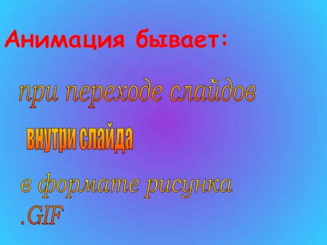 Анимация бывает: при переходе слайдов внутри слайда в формате рисунка .GIF