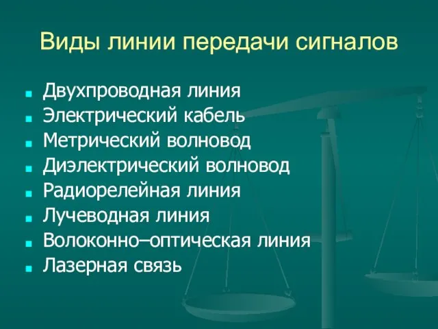 Виды линии передачи сигналов Двухпроводная линия Электрический кабель Метрический волновод Диэлектрический волновод