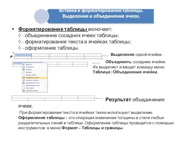 ббб Форматирование таблицы включает: ◊ - объединение соседних ячеек таблицы; ◊ -