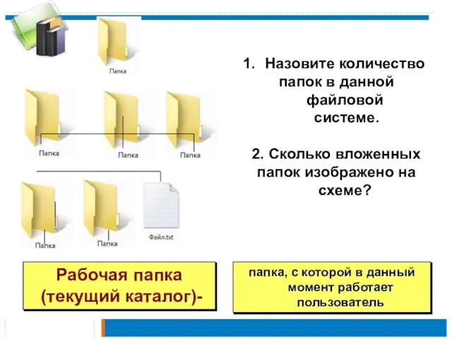 Назовите количество папок в данной файловой системе. 2. Сколько вложенных папок изображено