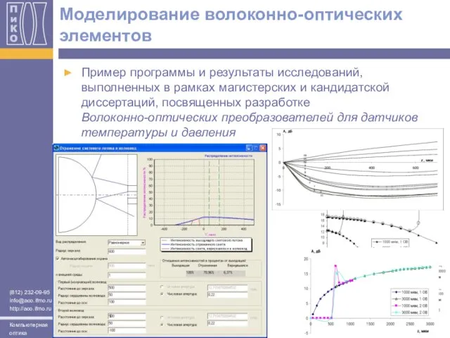 Моделирование волоконно-оптических элементов Пример программы и результаты исследований, выполненных в рамках магистерских