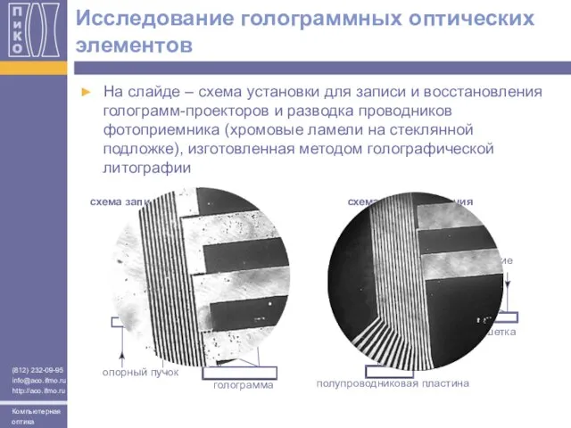 Исследование голограммных оптических элементов На слайде – схема установки для записи и