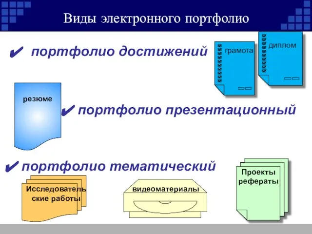 Виды электронного портфолио портфолио достижений грамота диплом Проекты рефераты видеоматериалы Исследовательские работы