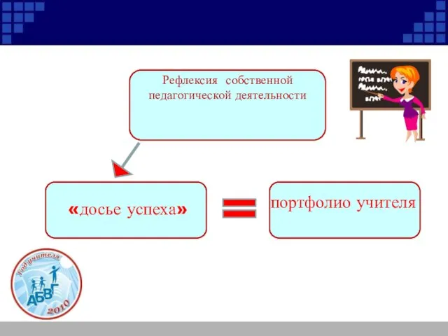 Рефлексия собственной педагогической деятельности «досье успеха» портфолио учителя