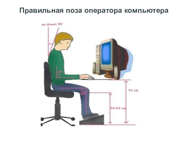 Правильная поза оператора компьютера