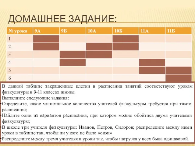 Домашнее задание: В данной таблице закрашенные клетки в расписании занятий соответствуют урокам