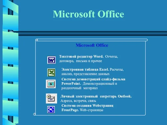 Microsoft Office Текстовой редактор Word. Отчеты, договора, письма и прочее Электронная таблица