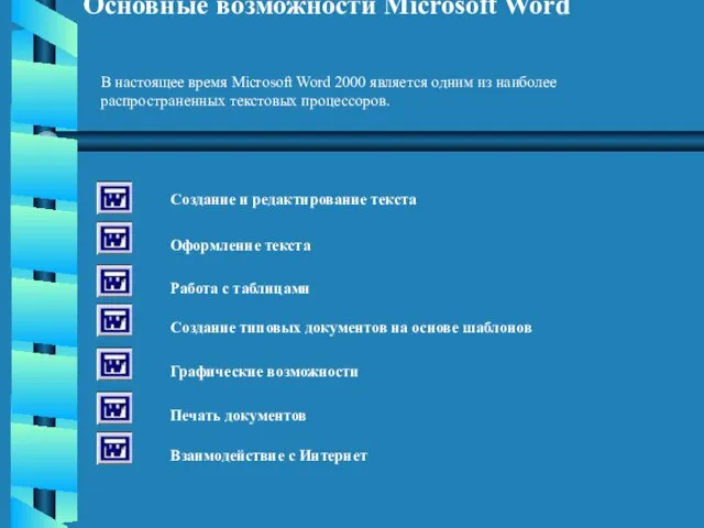 Основные возможности Microsoft Word Создание и редактирование текста Оформление текста Работа с