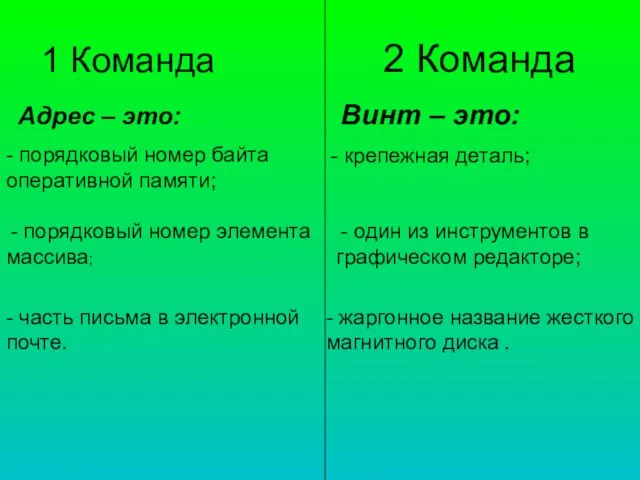 1 Команда Адрес – это: 2 Команда - порядковый номер байта оперативной