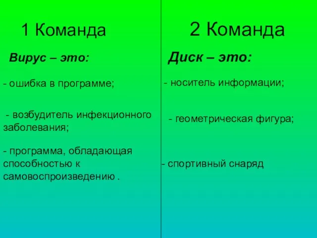 1 Команда Вирус – это: 2 Команда - ошибка в программе; -