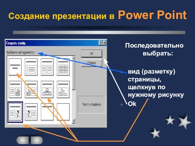 Создание презентации в Power Point Последовательно выбрать: вид (разметку) страницы, щелкнув по нужному рисунку Ok