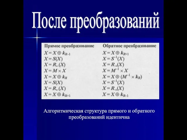 После преобразований Алгоритмическая структура прямого и обратного преобразований идентична