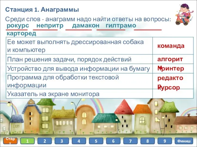 Станция 1. Анаграммы Среди слов - анаграмм надо найти ответы на вопросы: