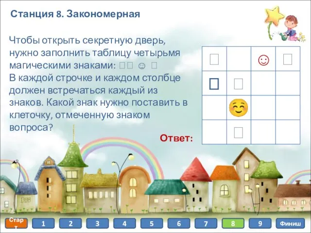 Чтобы открыть секретную дверь, нужно заполнить таблицу четырьмя магическими знаками:  ☺