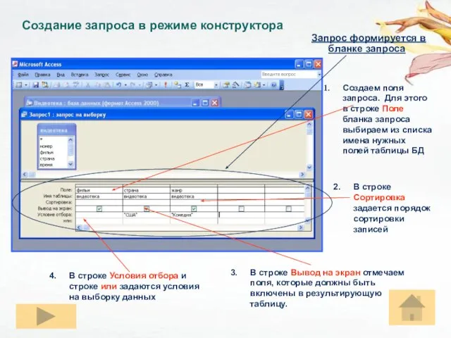 Создание запроса в режиме конструктора Создаем поля запроса. Для этого в строке