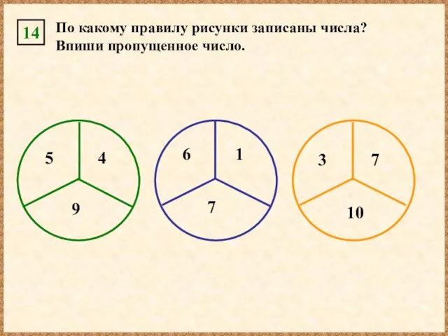 14 7 По какому правилу рисунки записаны числа? Впиши пропущенное число. 10