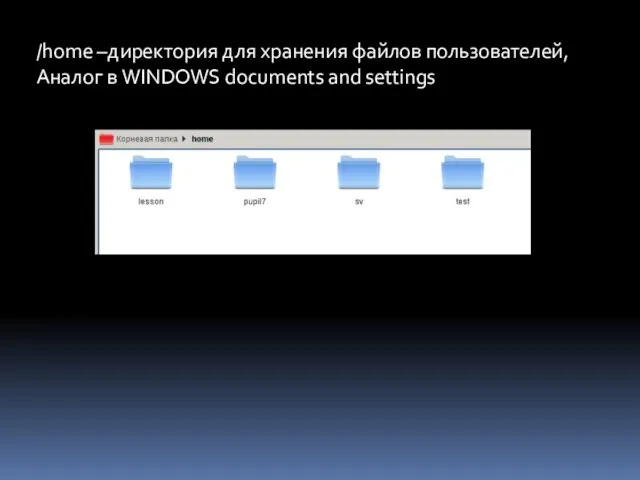 /home –директория для хранения файлов пользователей, Аналог в WINDOWS documents and settings