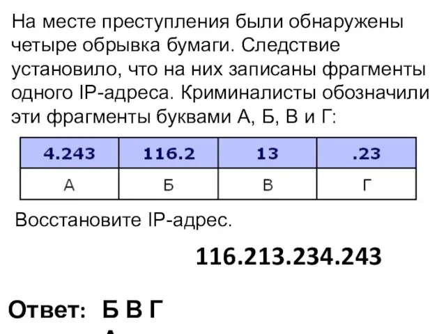 На месте преступления были обнаружены четыре обрывка бумаги. Следствие установило, что на