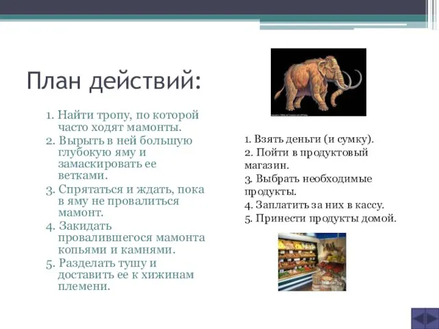 План действий: 1. Найти тропу, по которой часто ходят мамонты. 2. Вырыть