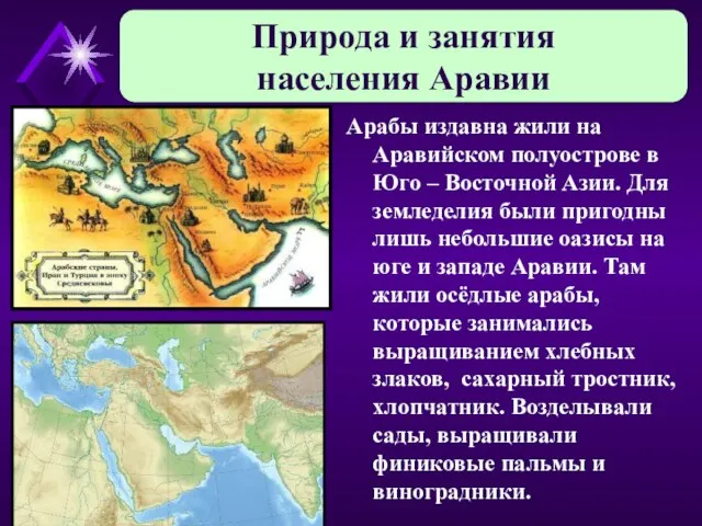 Арабы издавна жили на Аравийском полуострове в Юго – Восточной Азии. Для