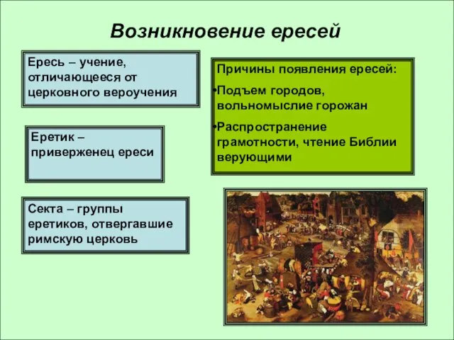 Возникновение ересей Ересь – учение, отличающееся от церковного вероучения Еретик – приверженец