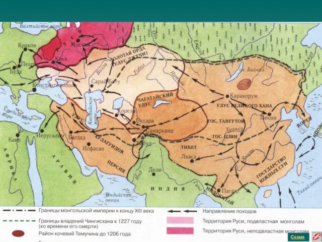 ЗАВОЕВАНИЯ МОНГОЛОВ Схема