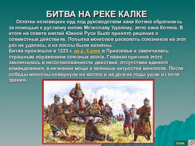 БИТВА НА РЕКЕ КАЛКЕ Схема Остатки половецких орд под руководством хана Котяна