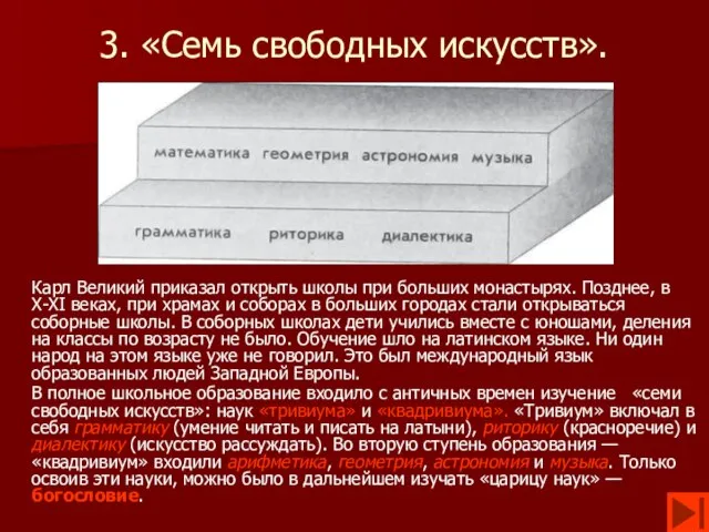 3. «Семь свободных искусств». Карл Великий приказал открыть школы при больших монастырях.