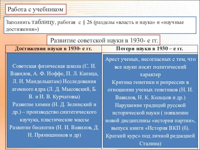 Работа с учебником Заполнить таблицу, работая с § 26 (разделы «власть и