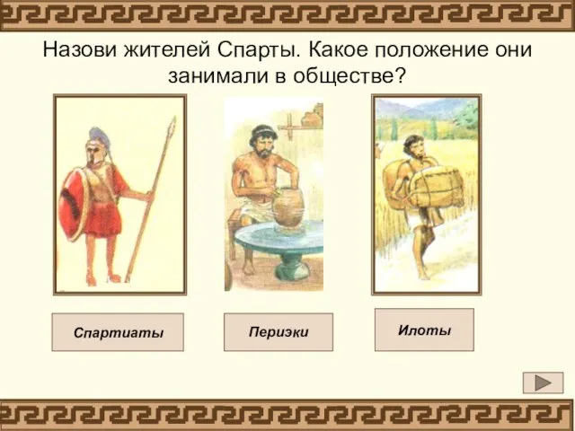 Назови жителей Спарты. Какое положение они занимали в обществе? Спартиаты Илоты Периэки