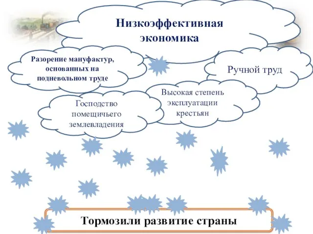 Низкоэффективная экономика Ручной труд Высокая степень эксплуатации крестьян Разорение мануфактур, основанных на