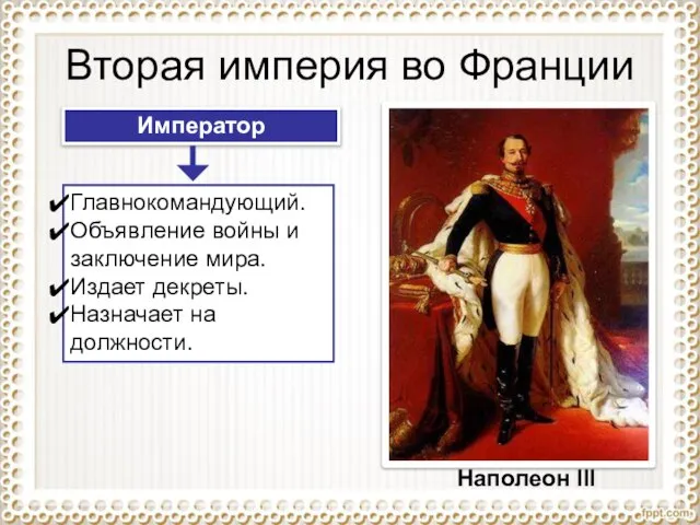 Вторая империя во Франции Наполеон III Император Главнокомандующий. Объявление войны и заключение