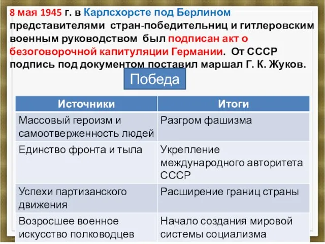 8 мая 1945 г. в Карлсхорсте под Берлином представителями стран-победительниц и гитлеровским