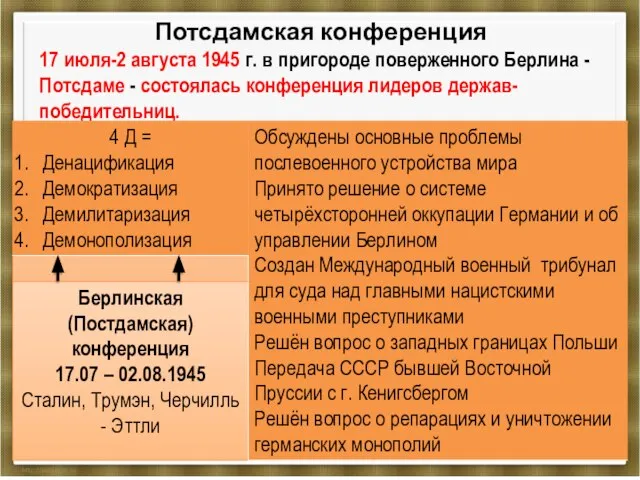 17 июля-2 августа 1945 г. в пригороде поверженного Берлина - Потсдаме -