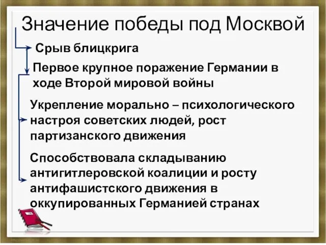 Значение победы под Москвой Срыв блицкрига Первое крупное поражение Германии в ходе