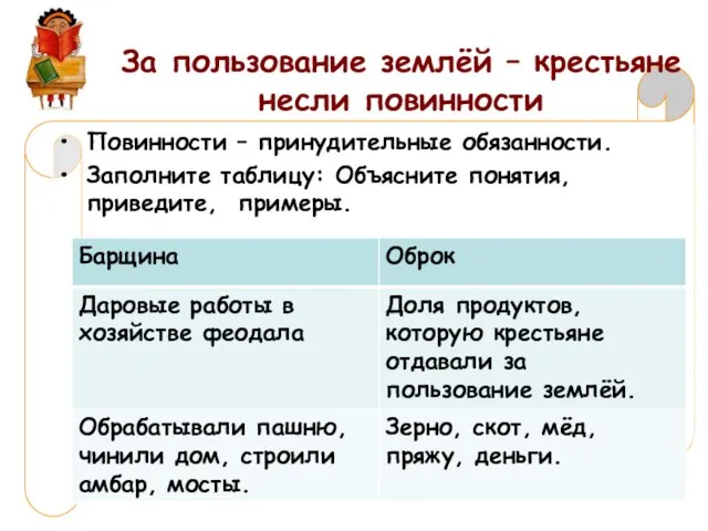 За пользование землёй – крестьяне несли повинности Повинности – принудительные обязанности. Заполните