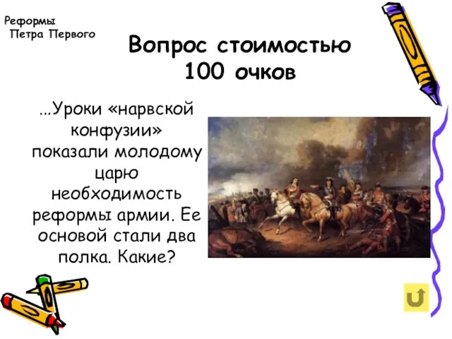 Вопрос стоимостью 100 очков Реформы Петра Первого …Уроки «нарвской конфузии» показали молодому