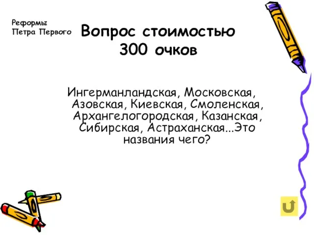 Вопрос стоимостью 300 очков Реформы Петра Первого Ингерманландская, Московская, Азовская, Киевская, Смоленская,