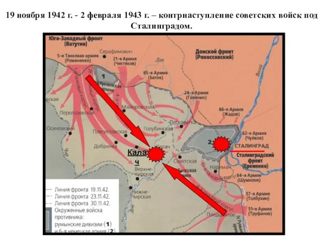 19 ноября 1942 г. - 2 февраля 1943 г. – контрнаступление советских войск под Сталинградом. Калач