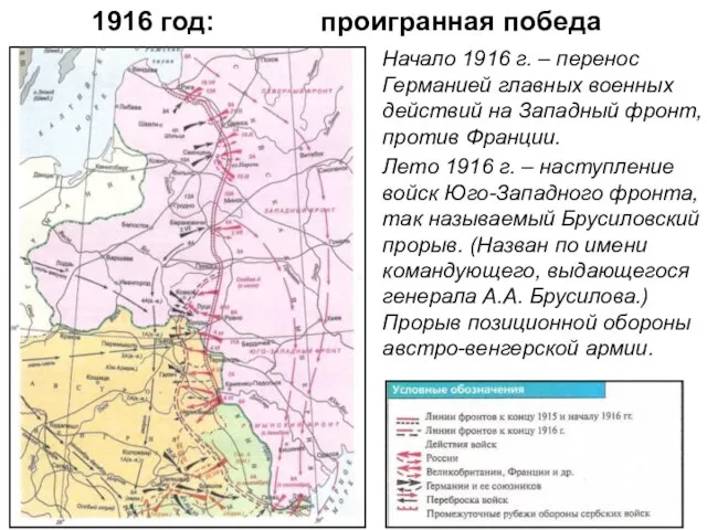 1916 год: проигранная победа Начало 1916 г. – перенос Германией главных военных