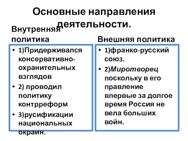 Основные направления деятельности. Внутренняя политика 1)Придерживался консервативно-охранительных взглядов 2) проводил политику контрреформ